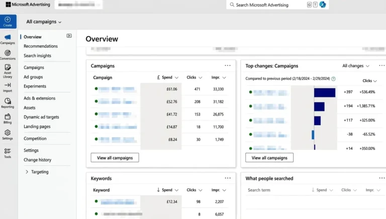 B2b Company Microsoft Bing Ads
