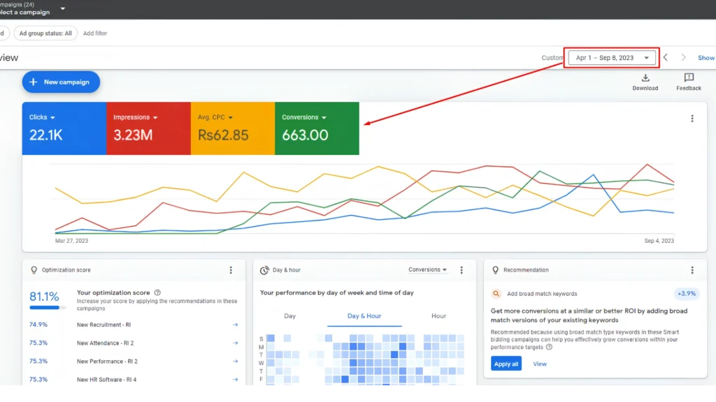 B2B HRMS Case Study Inline-3