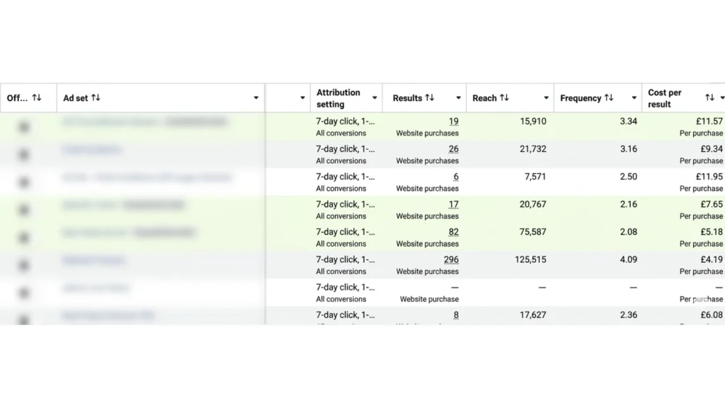 UK Pet Wellness Case Study Inline 1